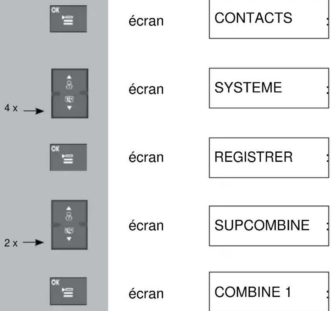 PROFOON PDX5915 - Débrancher combinés : - 1