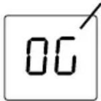 PROFOON PDX5915 - Textes d'annonce : - 2