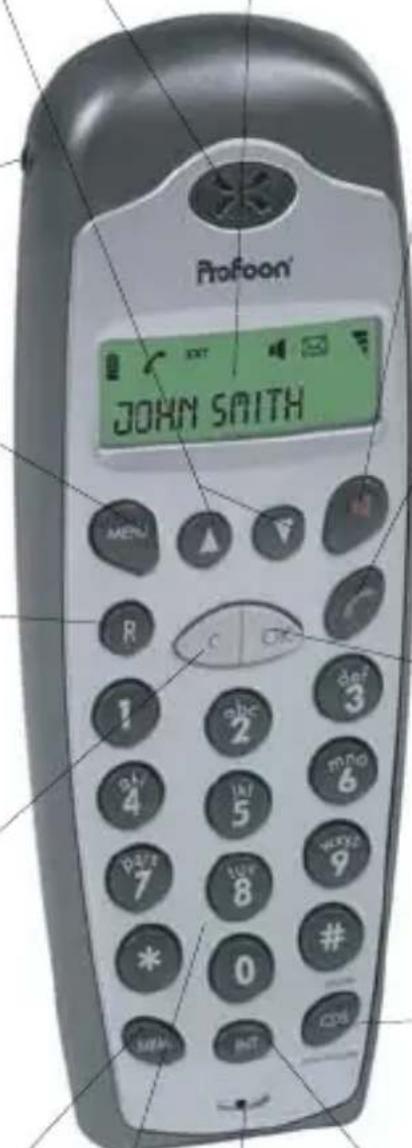 PROFOON PDX2100 - APERCU COMBINED - 1