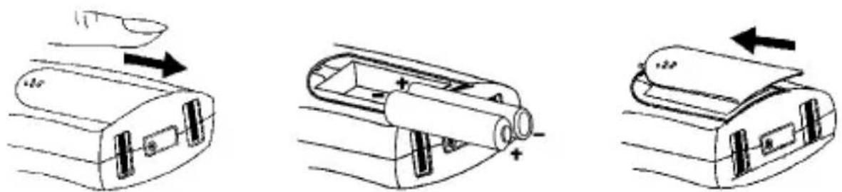 PROFOON PDX2100 - PILES: - 1