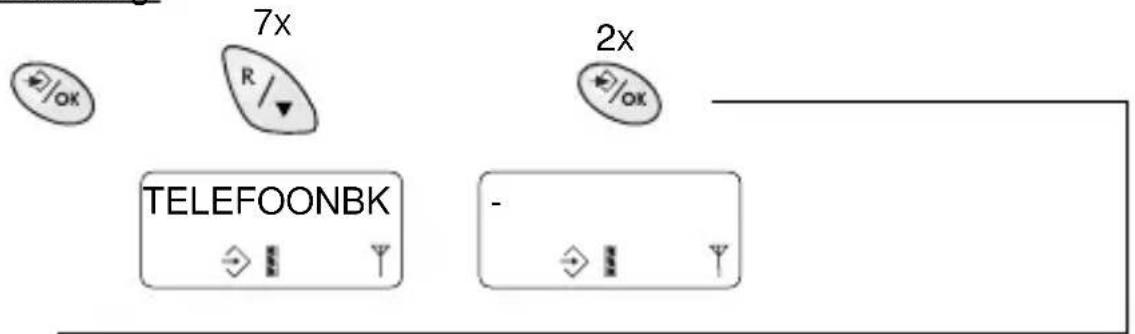 PROFOON IP320 - via menusturing: - 1