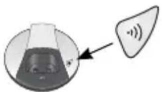 PROFOON IP320 - HANDSET OPROEPEN / ZOEKEN: - 1