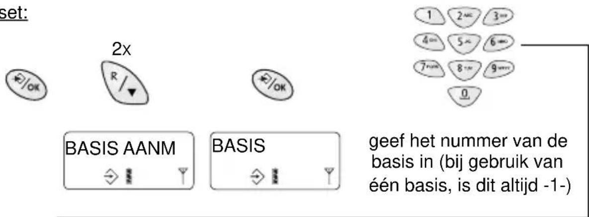 PROFOON IP320 - handset: - 1