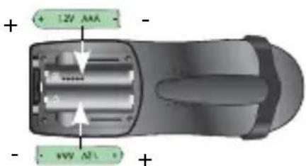 PROFOON IP320 - VOEDING HANDSET: - 2