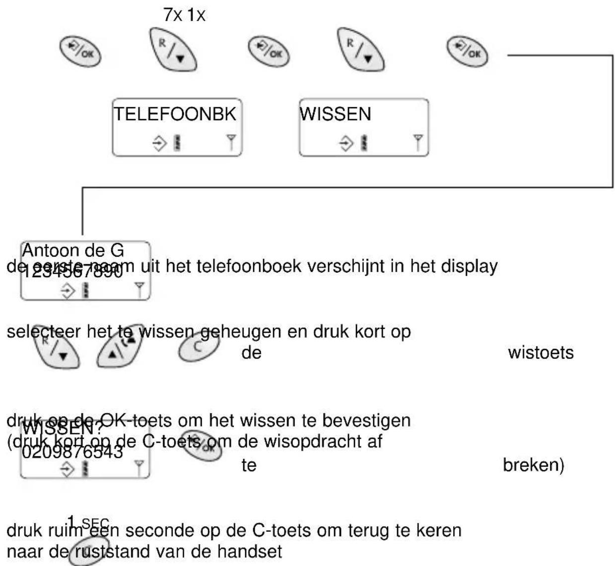 PROFOON IP320 - WISSEN: - 1