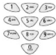 PROFOON IP320 - ONTVANGSTVOLUME: - 2