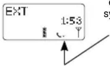 PROFOON IP320 - MUTE: - 2