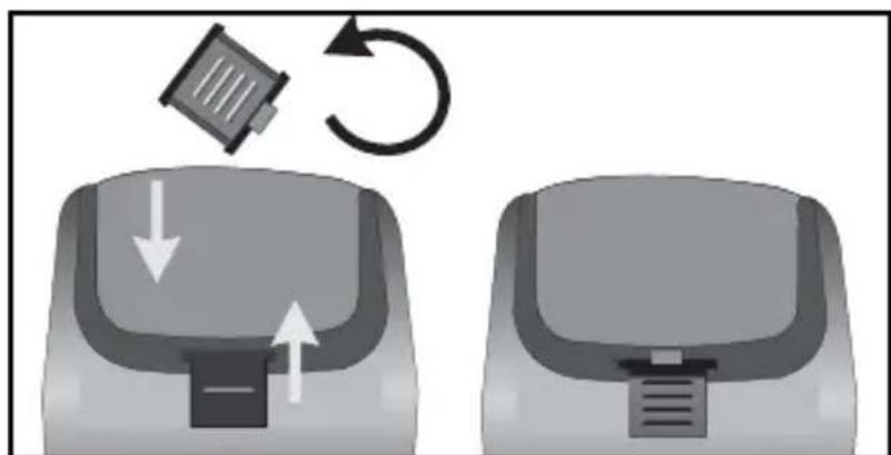 PROFOON IP10 - APERCU DU TELEPHONE - 6