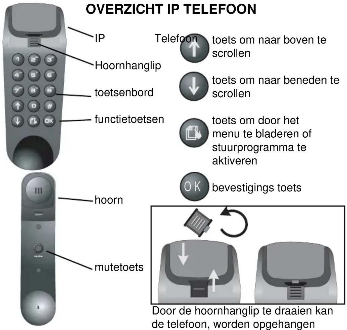 PROFOON IP10 - OVERZICTI TP TELEFOON - 1