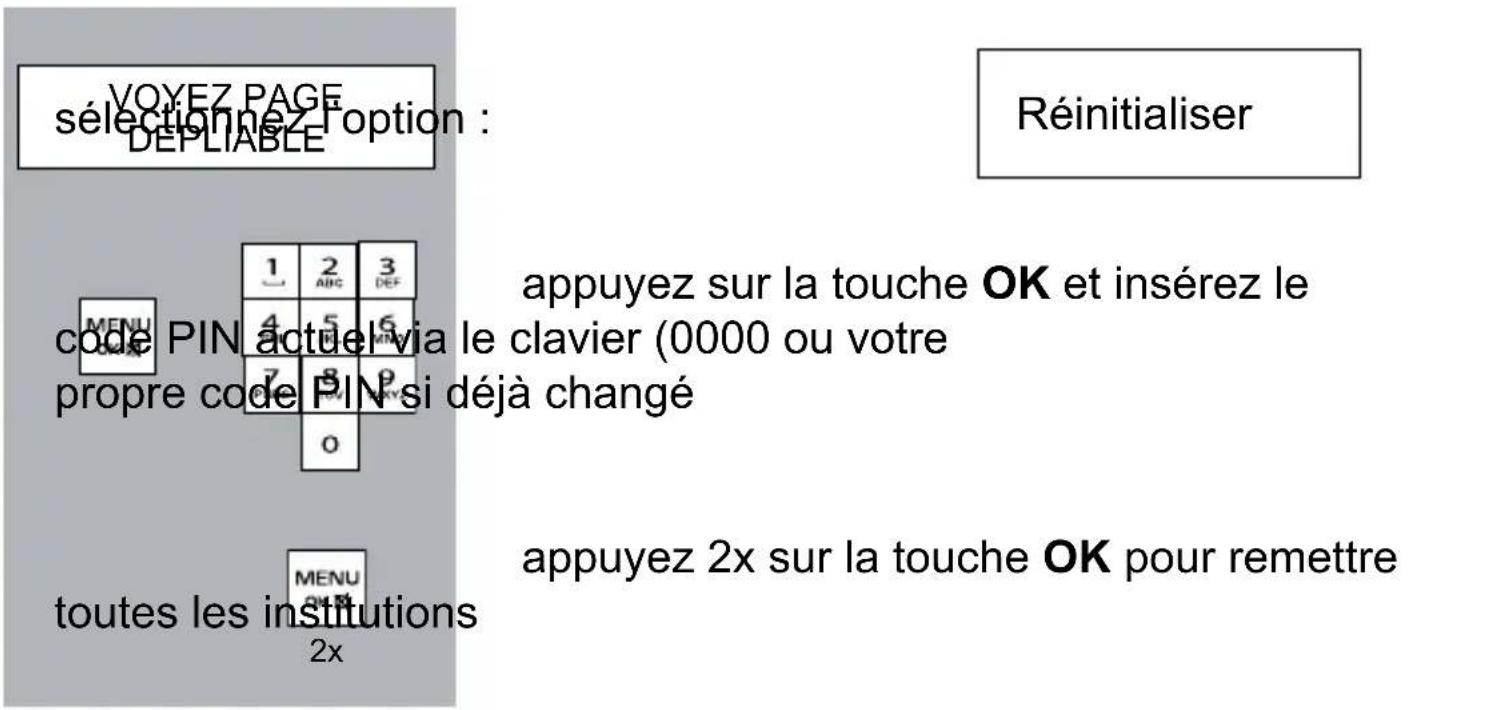PROFOON DSIGN ALU - Remis aux institutions/institutions à partir de l'usine : - 1