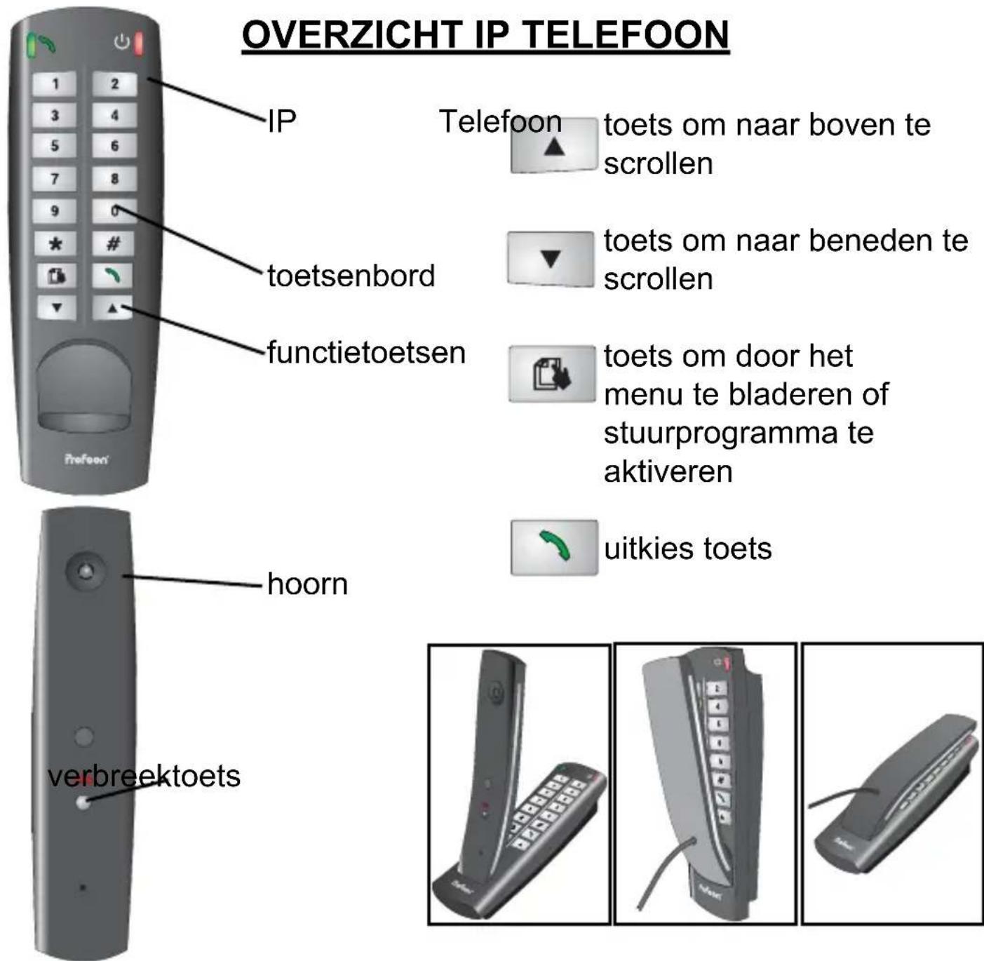 PROFOON IP17 - GEBRUIKSAANWIJZING Mode d'emploi - 2