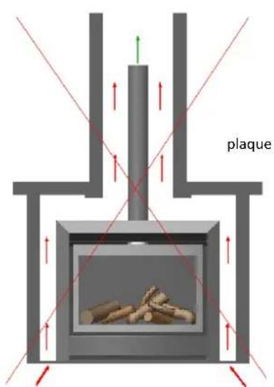 Well Straler KM60 - Combustion atmosphérique (raccordement cheminée) - 1