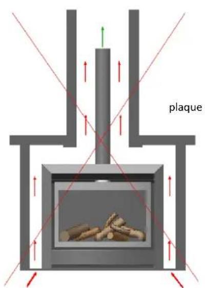 Well Straler K6 - Combustion atmosphérique (raccordement cheminée) - 1