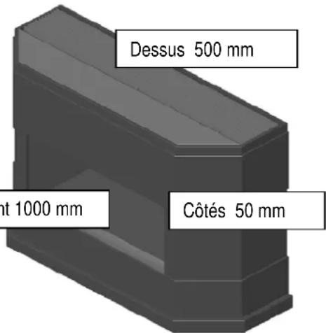 Well Straler K 100 - Installation de votre(appareil) - 1