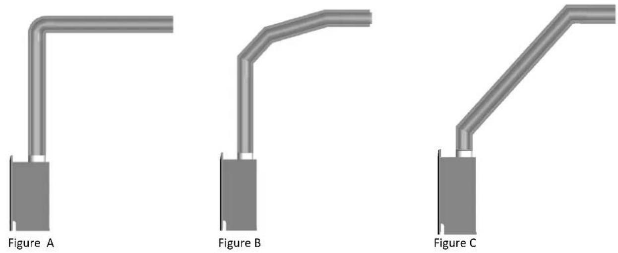 Well Straler A98 - Combustion étanche - 1