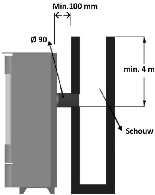 Well Straler A84MIL - Combustion atmosphérique - 1