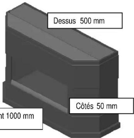 Well Straler A63 MIL - Installation de votre appareil - 1