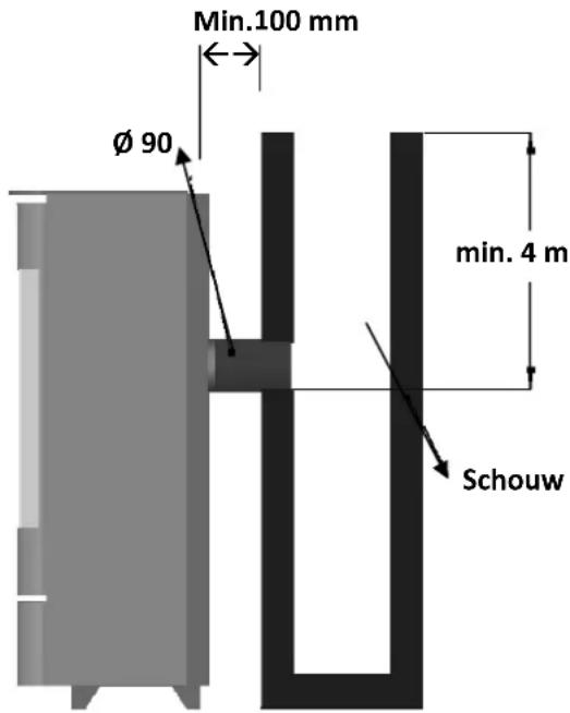 Well Straler A18 - Combustion atmosphérique - 1
