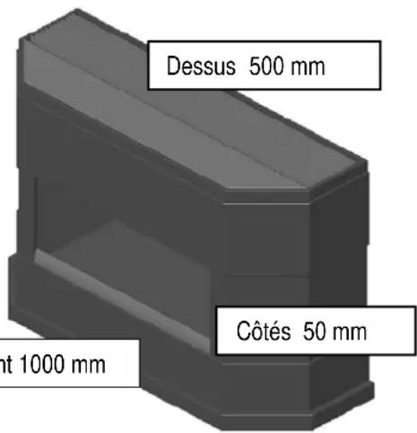 Well Straler A108R - Installation de votre appareil - 1