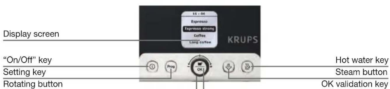 KRUPS Espresseria Automatic EA6990 - DESCRIPTION - 3