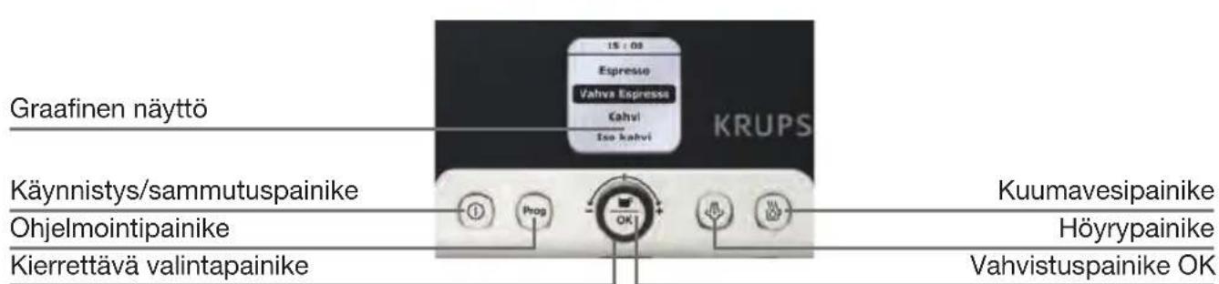 KRUPS Espresseria Automatic EA6990 - LAITTEEN KUVAUS - 3