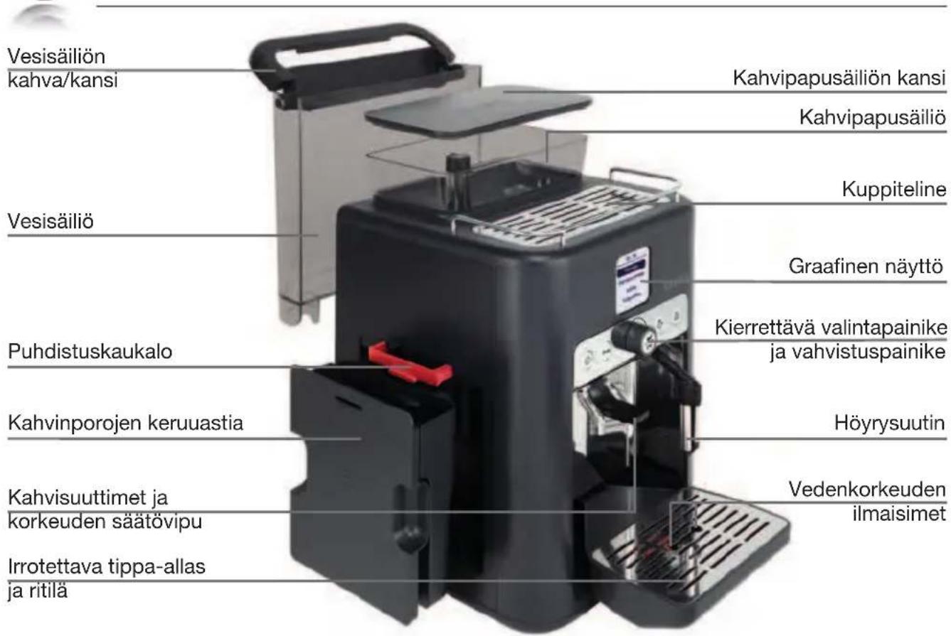 KRUPS Espresseria Automatic EA6990 - LAITTEEN KUVAUS - 1