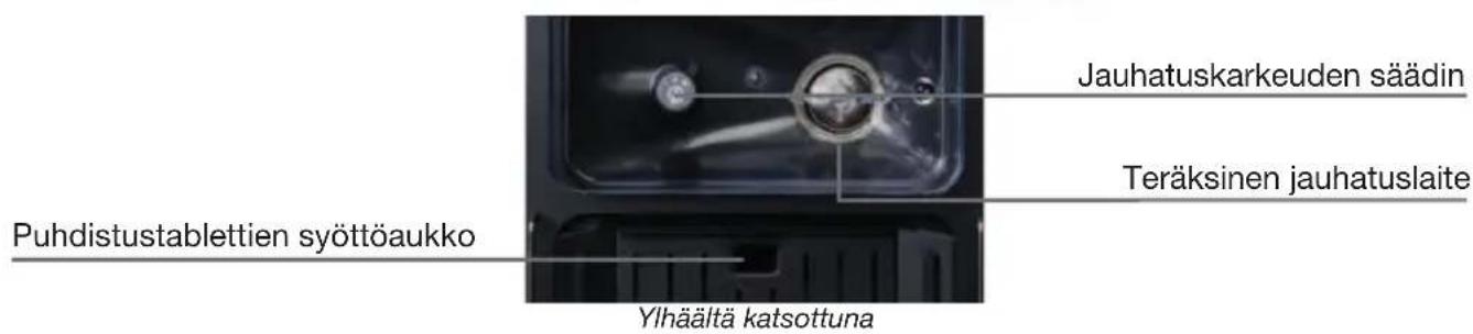 KRUPS Espresseria Automatic EA6990 - LAITTEEN KUVAUS - 2