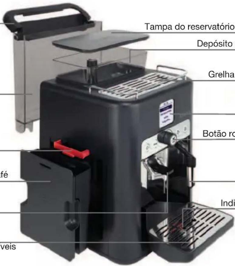 KRUPS Espresseria Automatic EA6990 - DESCRIÇÃO DO APARELHO - 1
