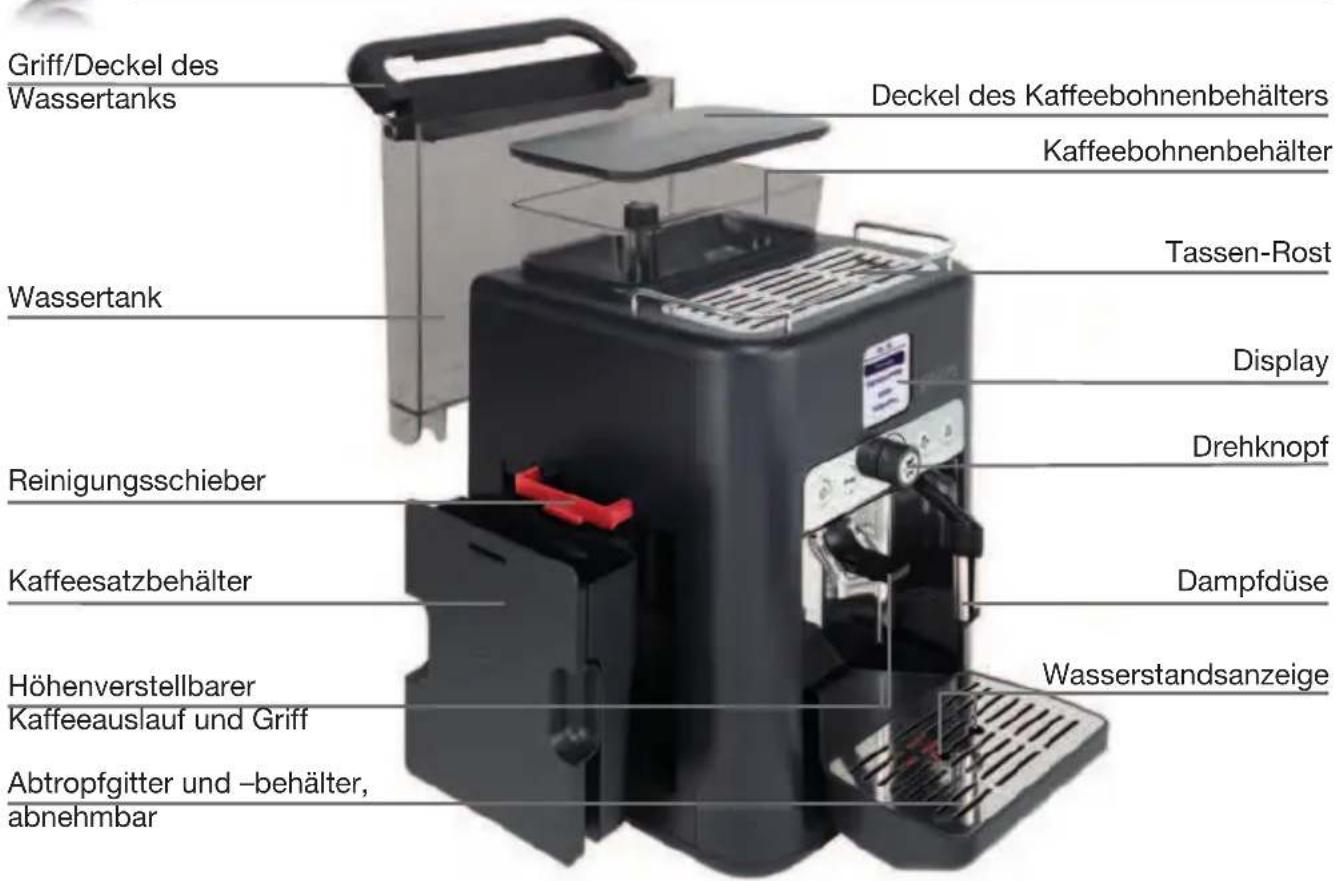 KRUPS Espresseria Automatic EA6990 - BESCHREIBUNG - 1