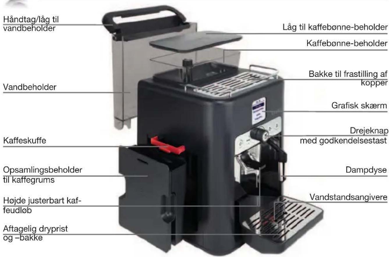 KRUPS Espresseria Automatic EA6990 - BESKRIVELSE - 1