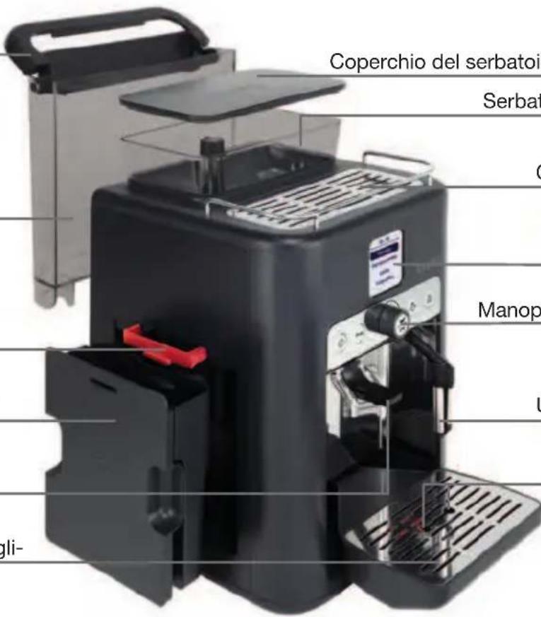KRUPS Espresseria Automatic EA6990 - DESCRIZIONE - 1