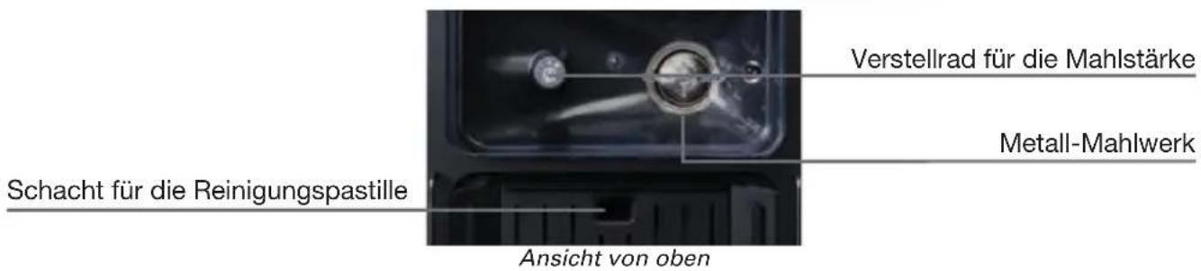 KRUPS Espresseria Automatic EA6990 - BESCHREIBUNG - 2