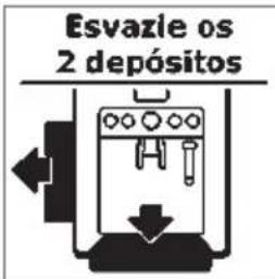 KRUPS Espresseria Automatic EA6990 - Esvaziar o depósito de borras de café, a gaveta de limpeza, e a gaveta de re-colha de pingos - 1