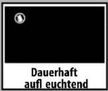 GAGGIA Unica - Erste Inbetriebnahme oder Benutzung nach längerer Nichtbenutzung. - 1