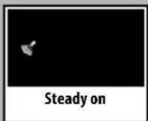 GAGGIA Unica - Ready Signals - 1