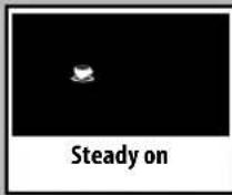 GAGGIA Unica - Ready Signals - 3