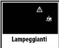 GAGGIA Unica - Segnali di avviso - 3
