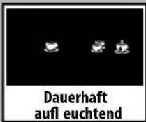GAGGIA Unica - Umschaltung von Dampf auf Kaff ee - 5