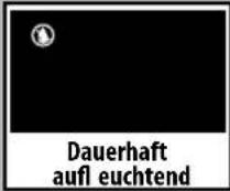 GAGGIA Unica - Der Behälter muss mindestens 1 Liter fassen. Ist kein so großer Behälter zur Hand, wird der Regler geschlossen, der Behälter entleert, erneut unter die Düse gestellt und der Regler wieder geöff net. - 4