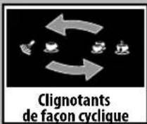 GAGGIA Unica - Signaux d'avertissement - 1