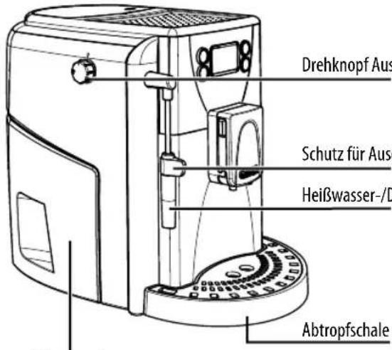 GAGGIA Unica - Brandschutz - 3