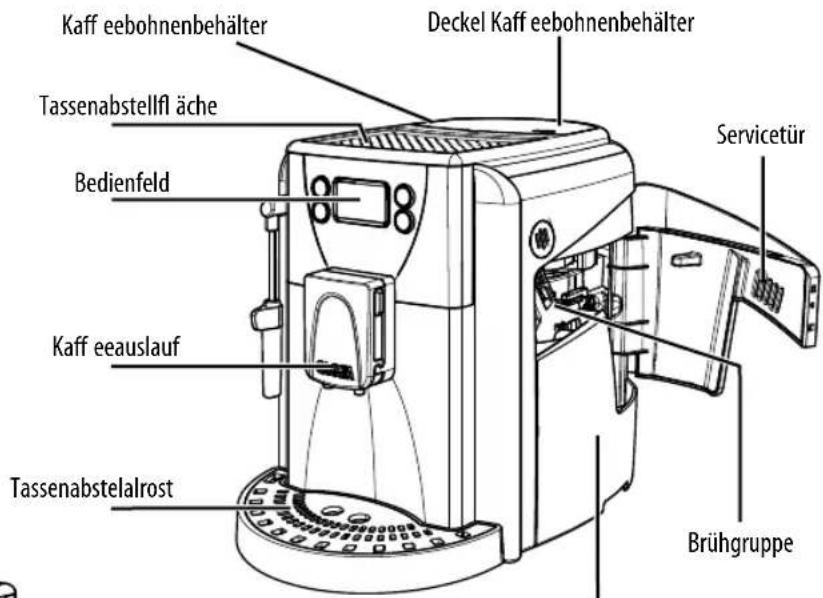 GAGGIA Unica - Brandschutz - 2