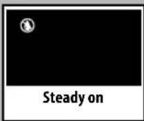 GAGGIA Unica - Alarm Signals - 6