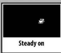 GAGGIA Unica - Ready Signals - 4