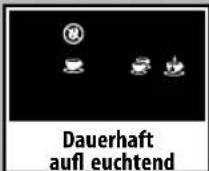 GAGGIA Unica - Hinweissignale - 11