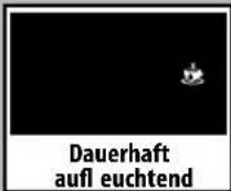 GAGGIA Unica - Umschaltung von Dampf auf Kaff ee - 3