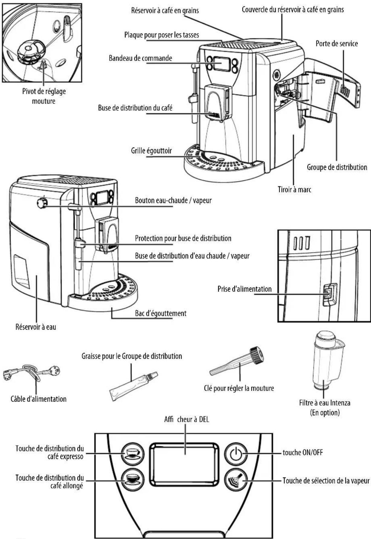 GAGGIA Unica - En cas d'incendie - 1