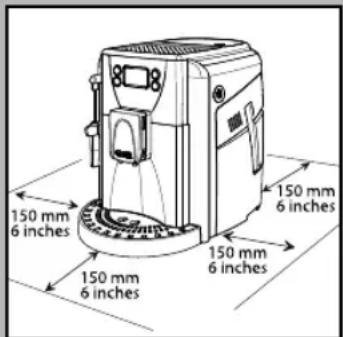GAGGIA Unica - Alimentation du secteur - Câble d'alimentation - 1