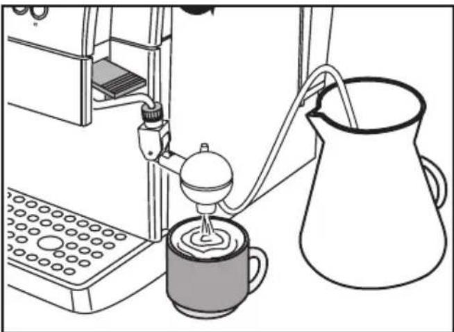 GAGGIA Titanium Plus - Dampf-/Cappuccino-Zubereitung mit dem Cappuccinatore - 1