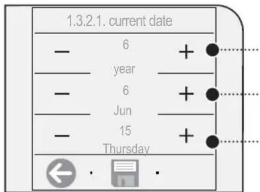 GAGGIA Platinum Vogue - Current date - 2